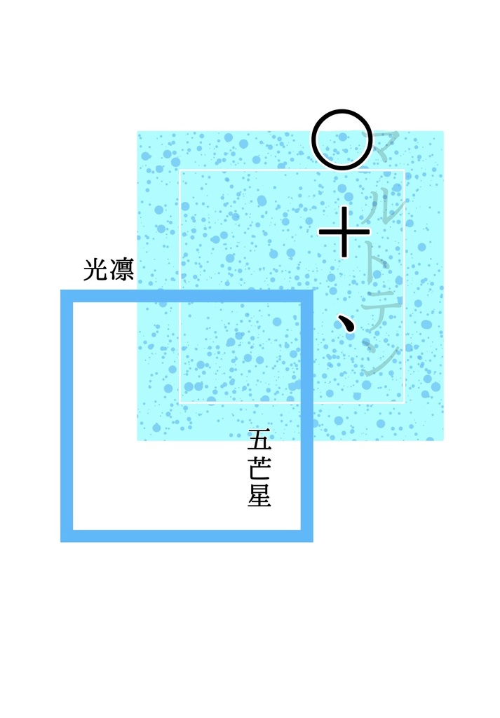 句読点　五芒星