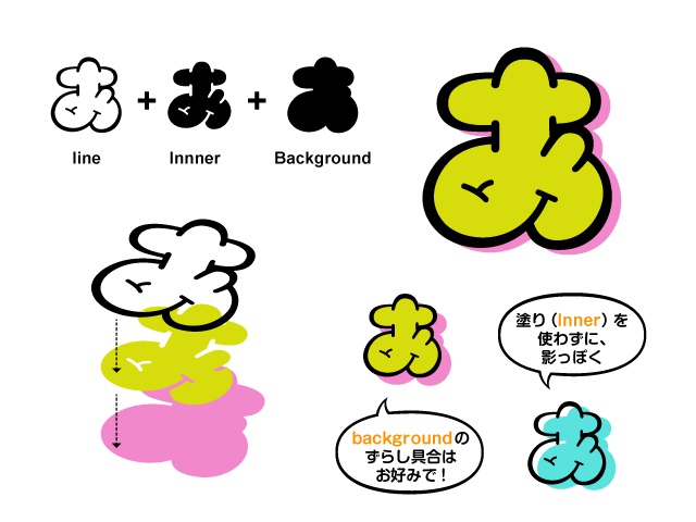 ぱんきじ かな フォント(商用利用版)