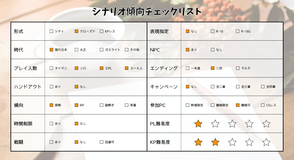 ナイトメア・トリックシック【CoCシナリオ】