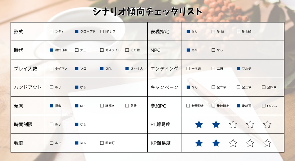 泡沫人魚は夢を見る【CoCシナリオ】