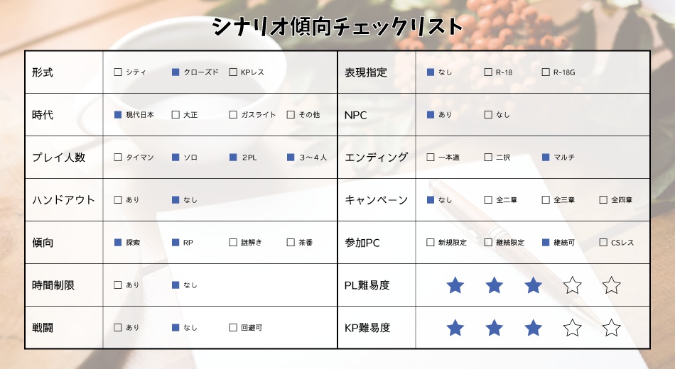乳白色の思い出【CoCシナリオ】