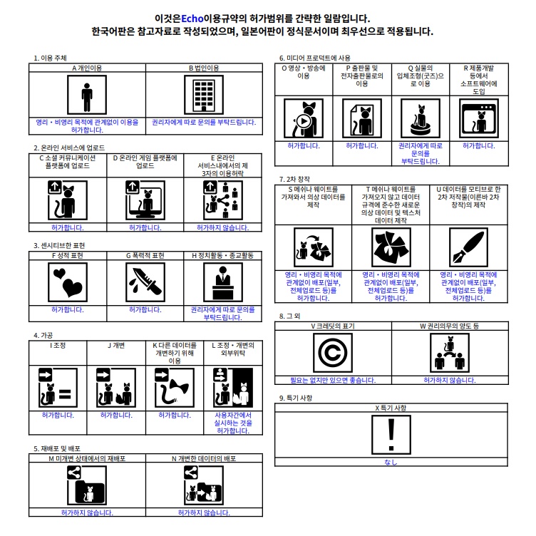 オリジナル3Dモデル【Echo】