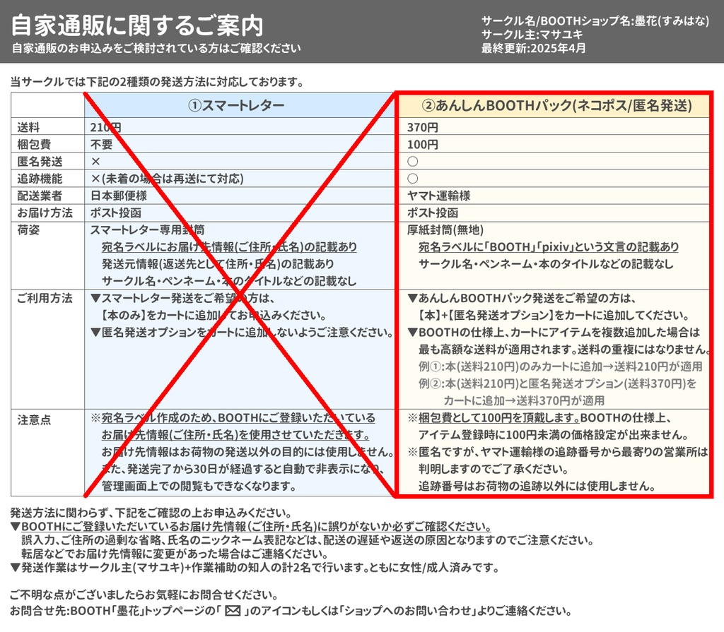 匿名発送オプション(あんしんBOOTHパック)