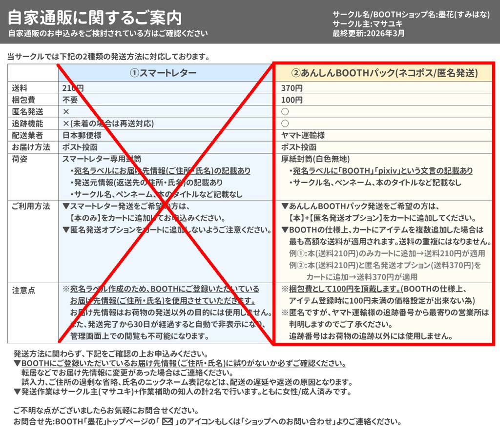 匿名発送オプション(あんしんBOOTHパック)