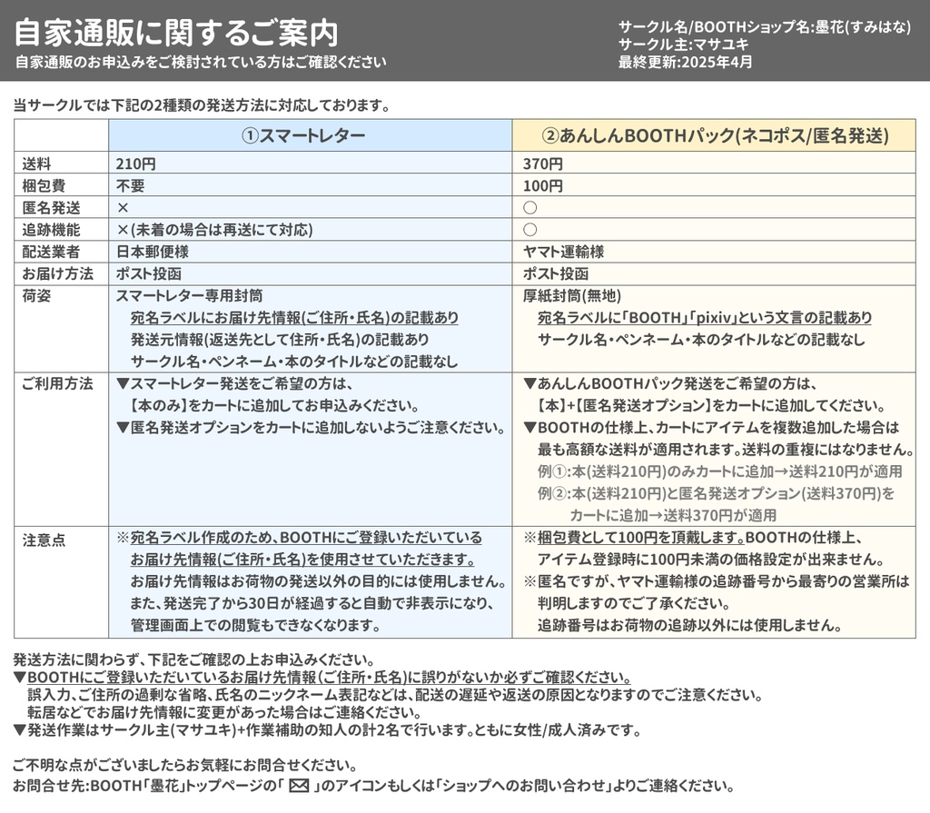【チヒ伯】推推