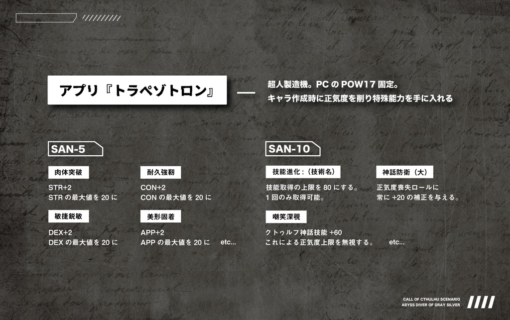 CoC6話キャンペーン「灰銀のアビスダイバー」