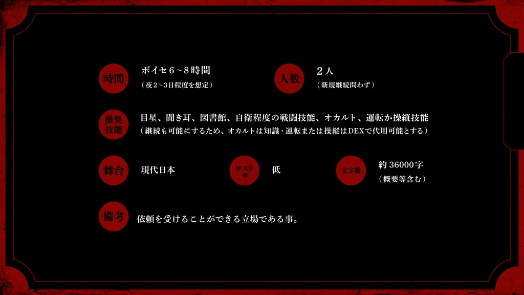 都市伝説3話CPシナリオ「随神・怪異解剖解明録」【SPLL:E195930】