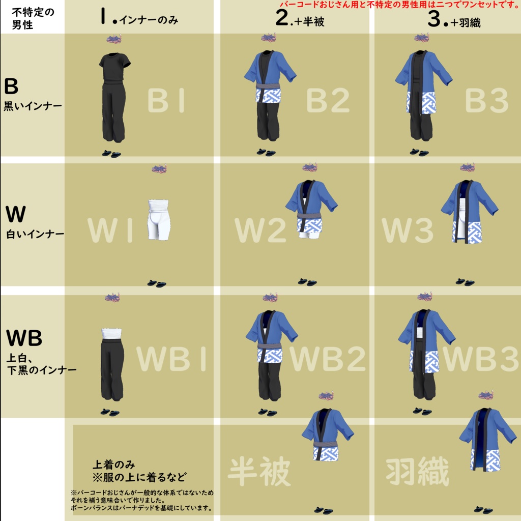 お祭り衣装データ(VRChat用)