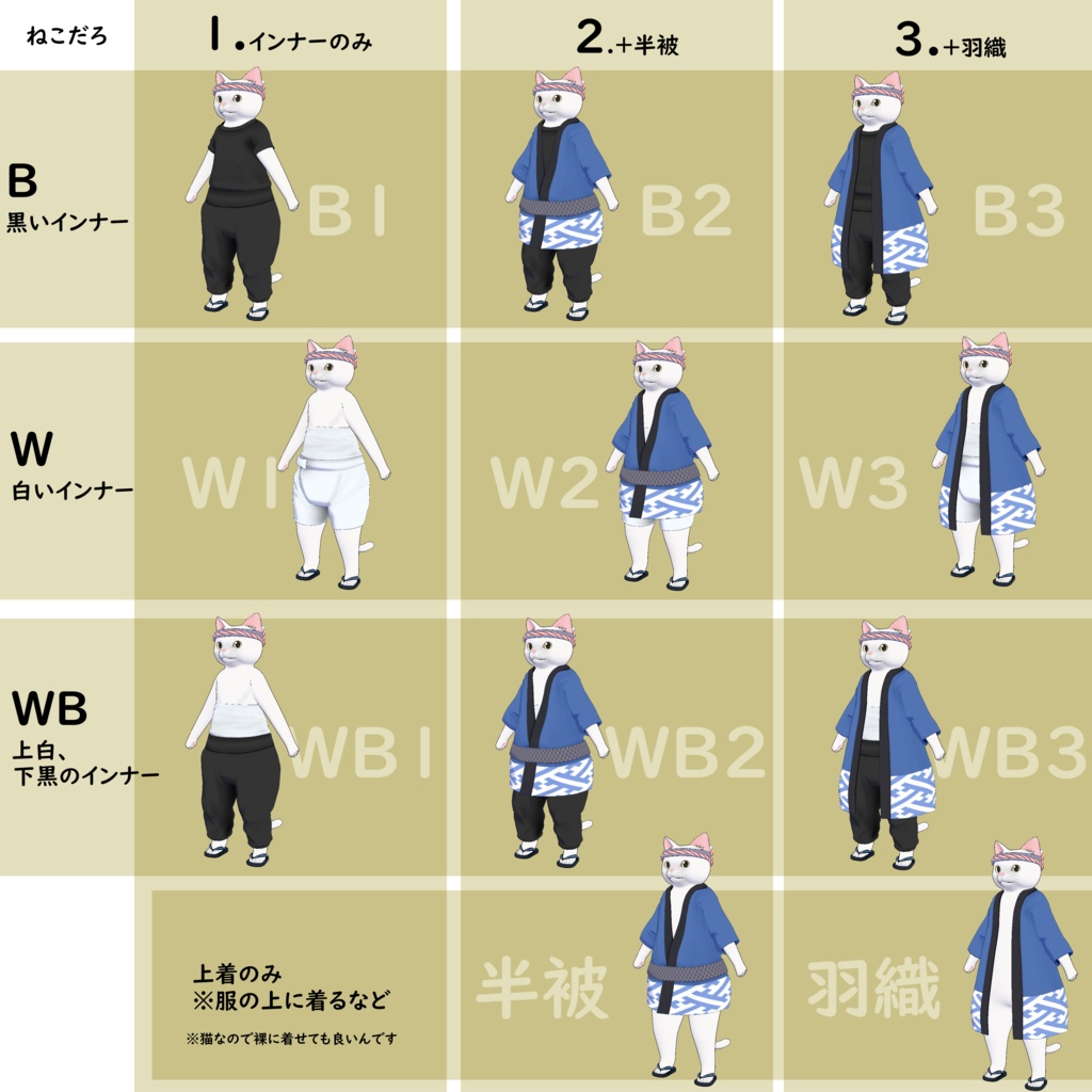 お祭り衣装データ(VRChat用)