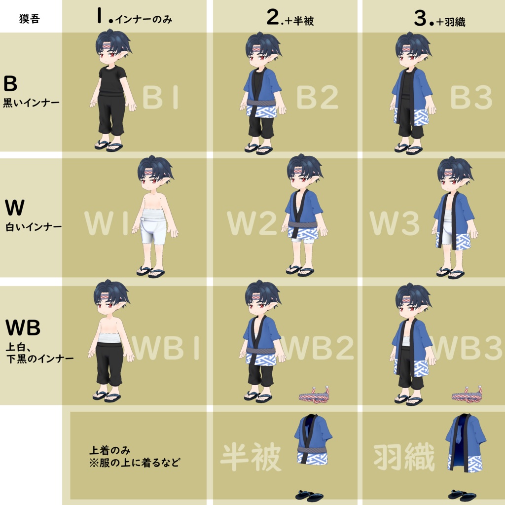 お祭り衣装データ(VRChat用)