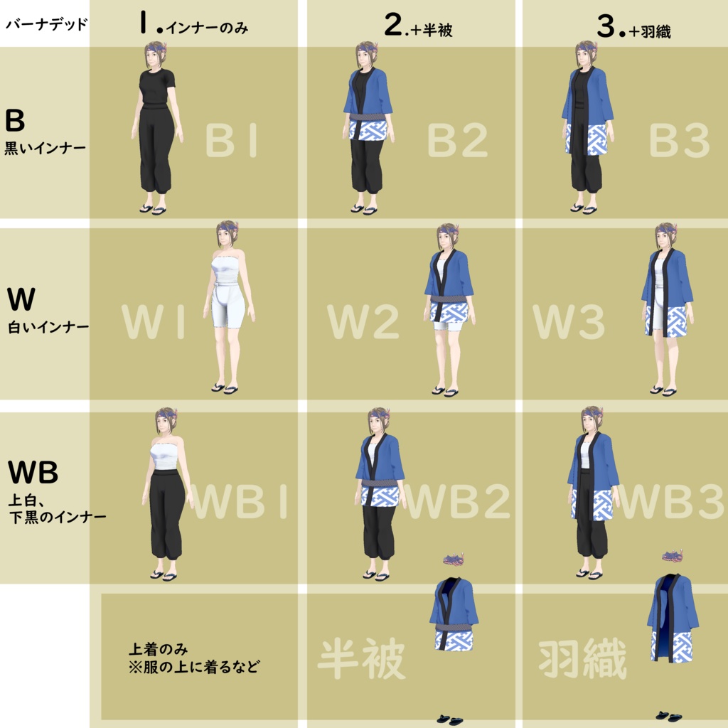 お祭り衣装データ(VRChat用)