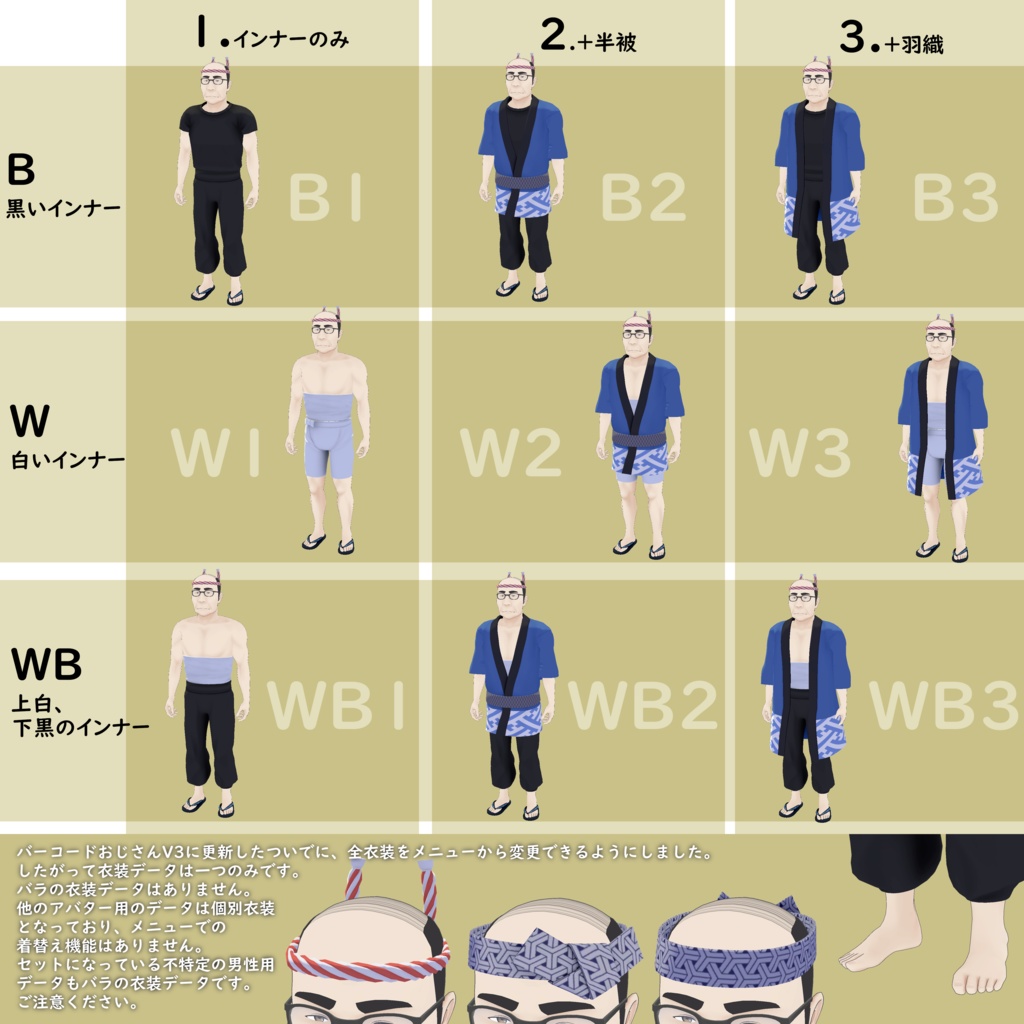 お祭り衣装データ(VRChat用)