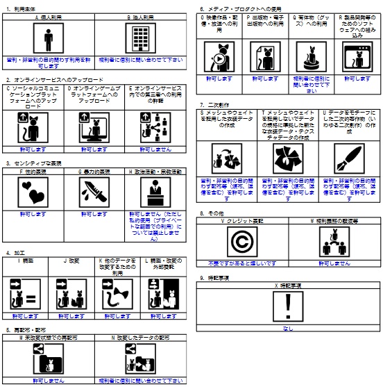 OgakiCraftGarage　利用規約v2