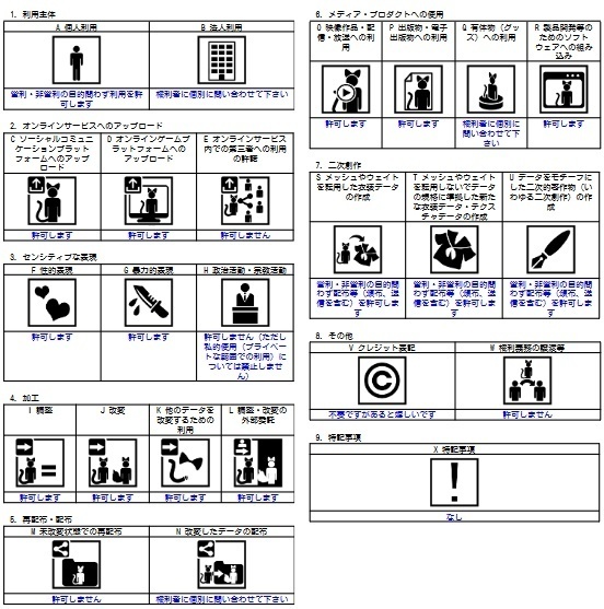 【MA対応】VRC ポールアーム システム