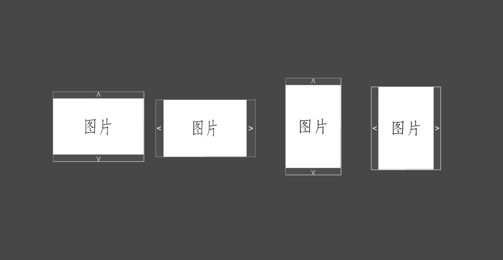简易轮播图 Simple Carousel