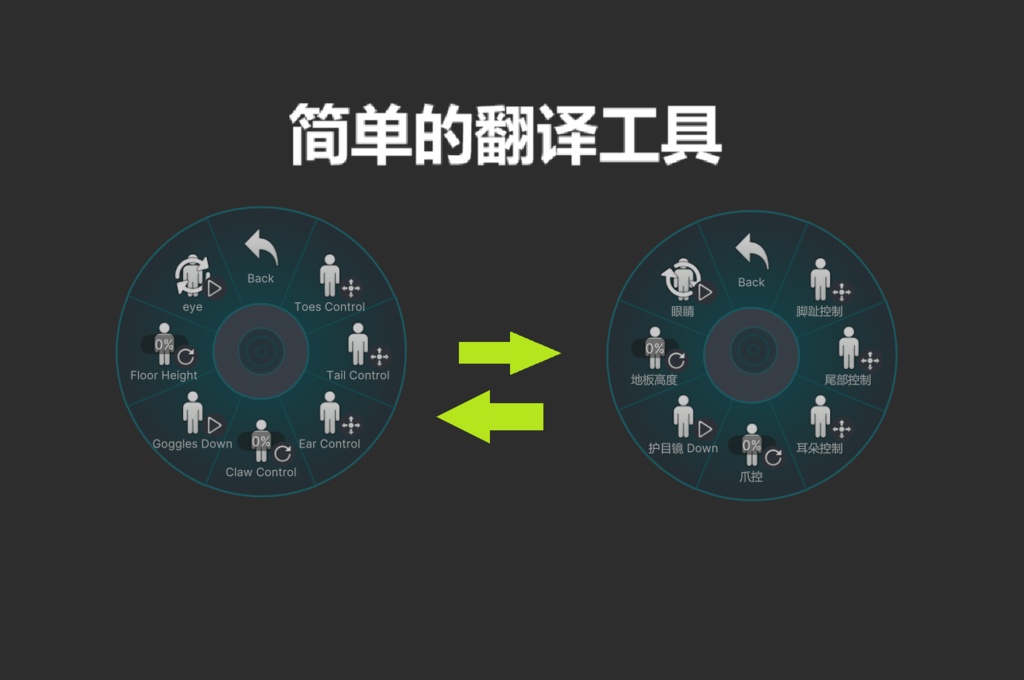 简单unity层级物体翻译工具