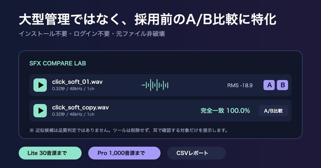 【無料版あり】SFX Compare Lab|効果音を音量統一A/B比較・重複候補チェック