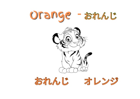 Kid’s Learning Activity