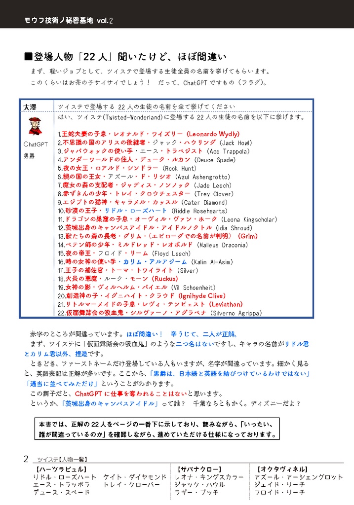 モウフ技術ノ秘密基地 vol2 2023年4月号