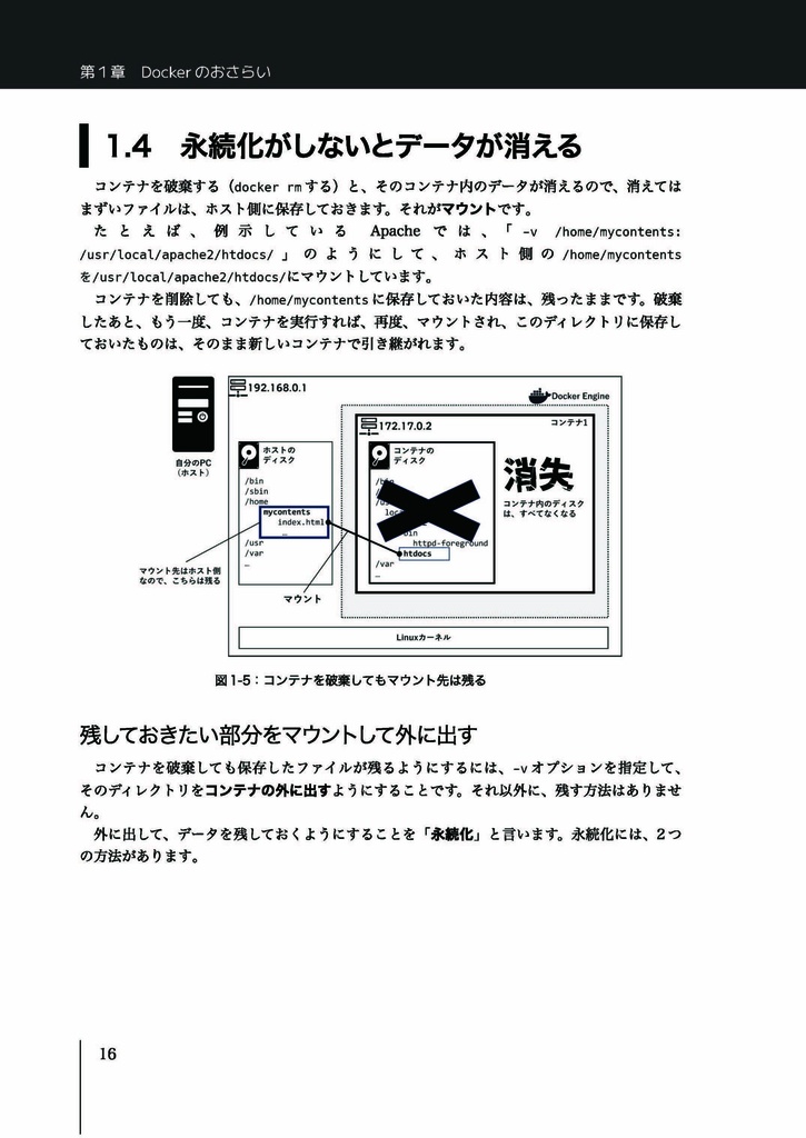Dockerと和解せよ!