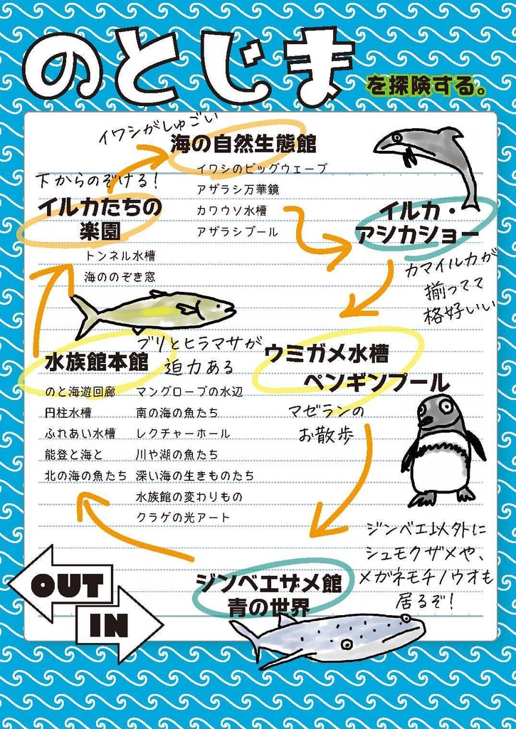 のとじま水族館へ行こう