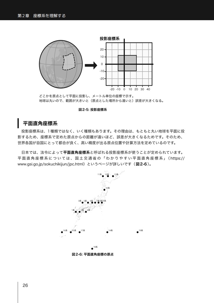明後日からわかるGIS入門