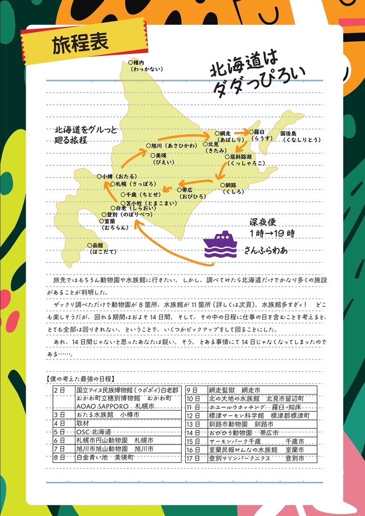 でっかいどう動物園(ぼくの二万里旅日記 Vol.1)