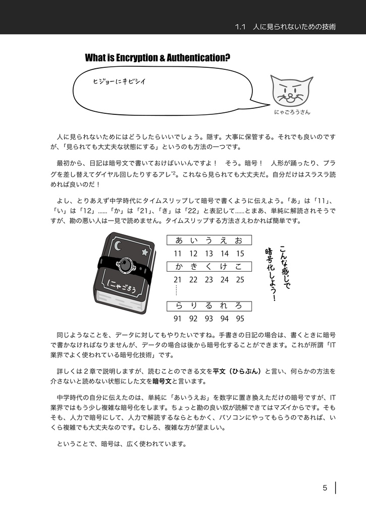 明後日からわかる暗号化・認証入門