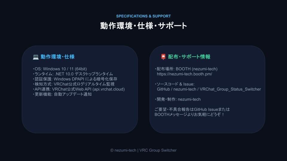 【無料】VRC Group Switcher
