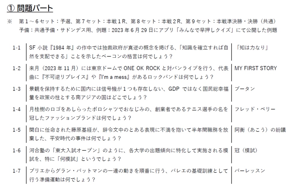 知闘戦線 公式記録集