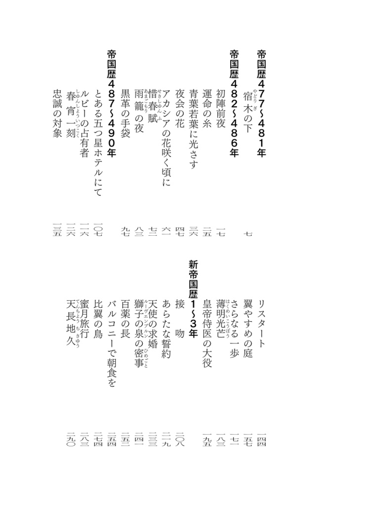 光と熱にみたされてⅡ(赤金赤)