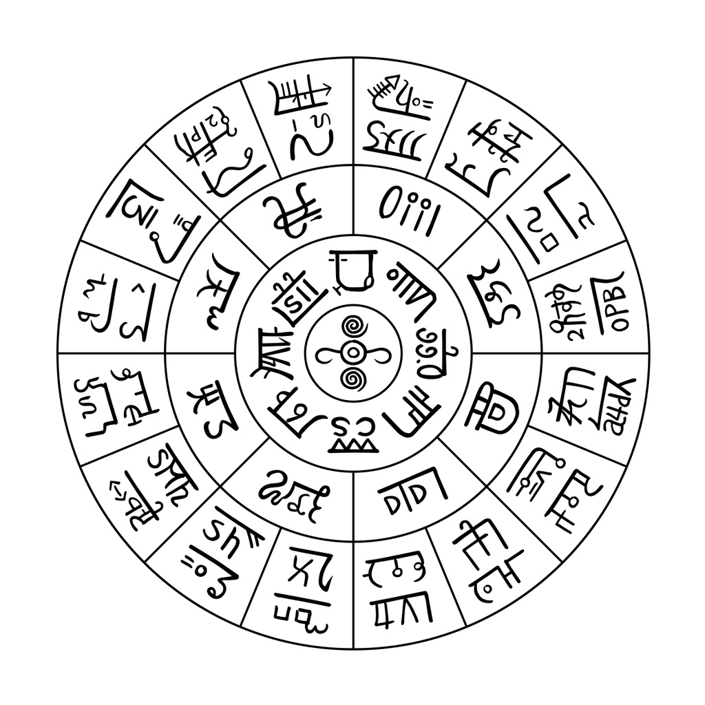 人間関係改善 心の安定】奇跡のお守り＊龍体文字 フトマニ図 古代風水