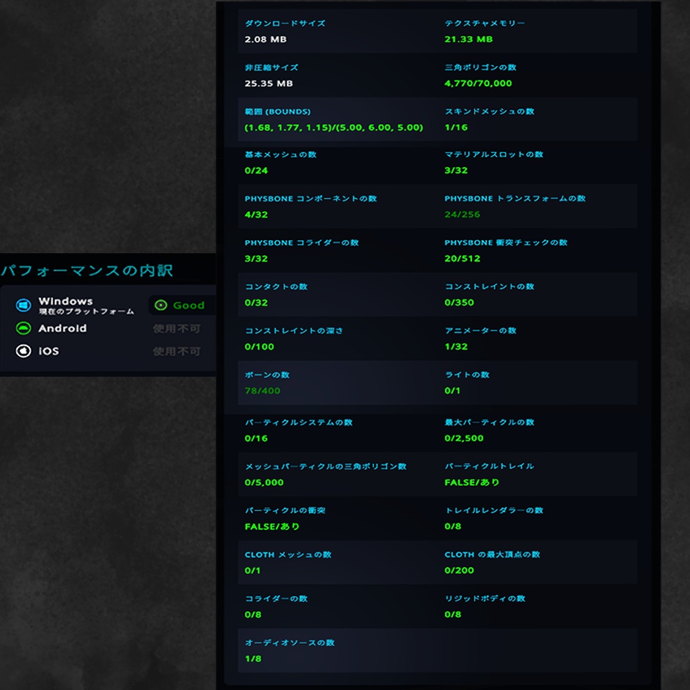 VRchat向けローポリ オリジナル3Dモデル【ロア】