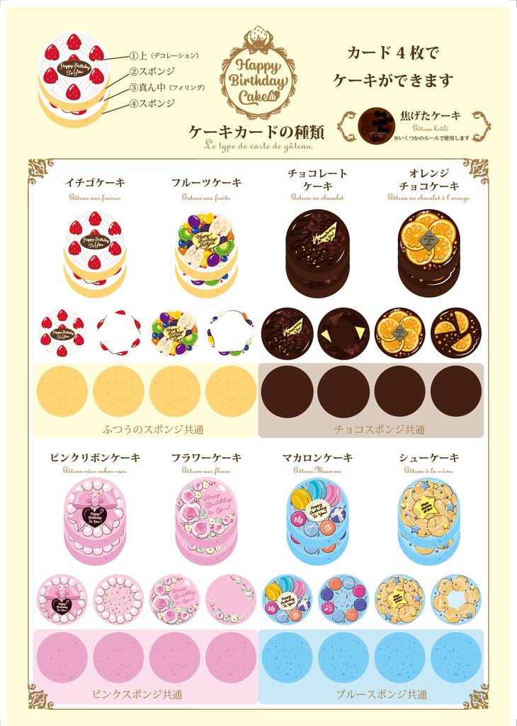 ハッピーバースデーケーキ Happy Birthday Cake