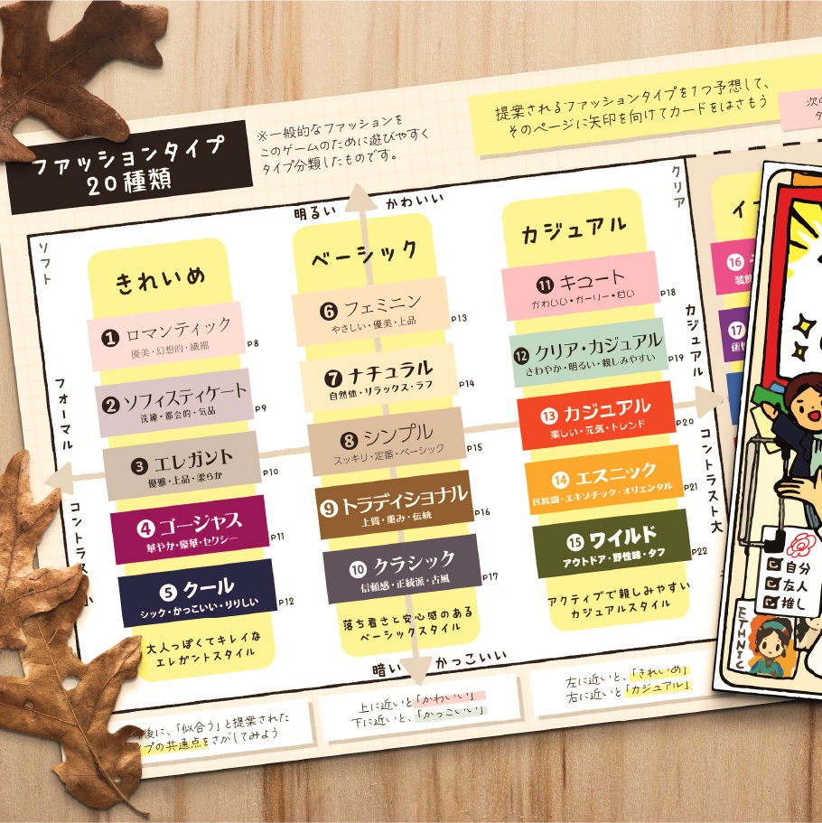 オシャレ迷子の私が君の力で大勝利する #イメコンゲーム