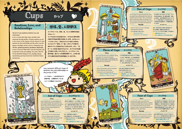 ゆる占いアートブック(ソフトカバー)