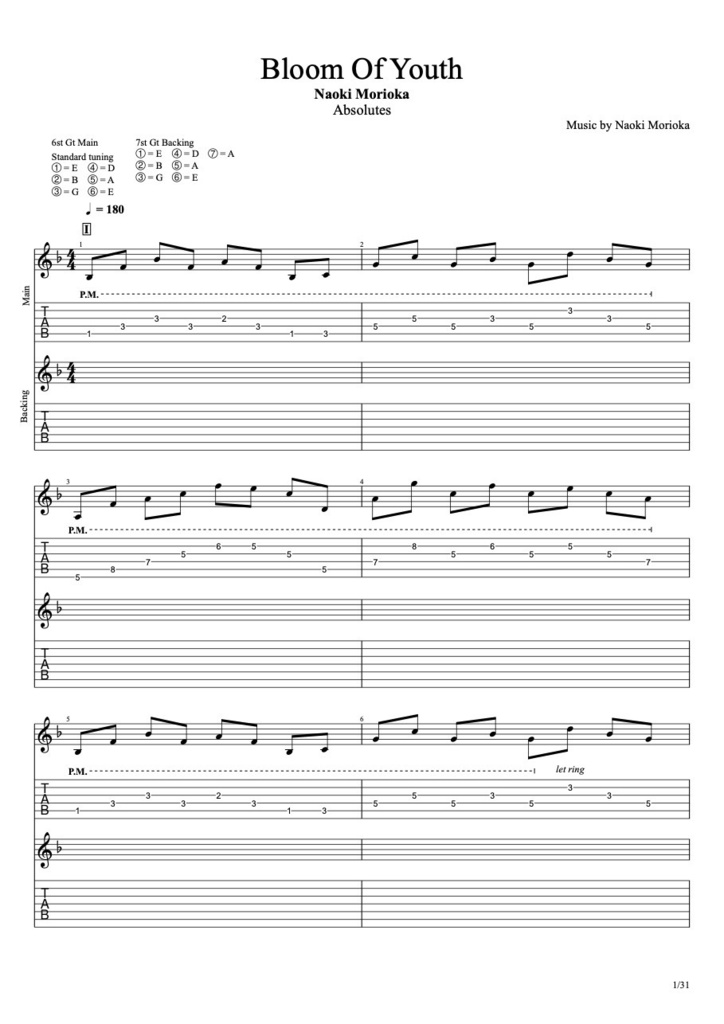 Absolutes - Guitar TAB