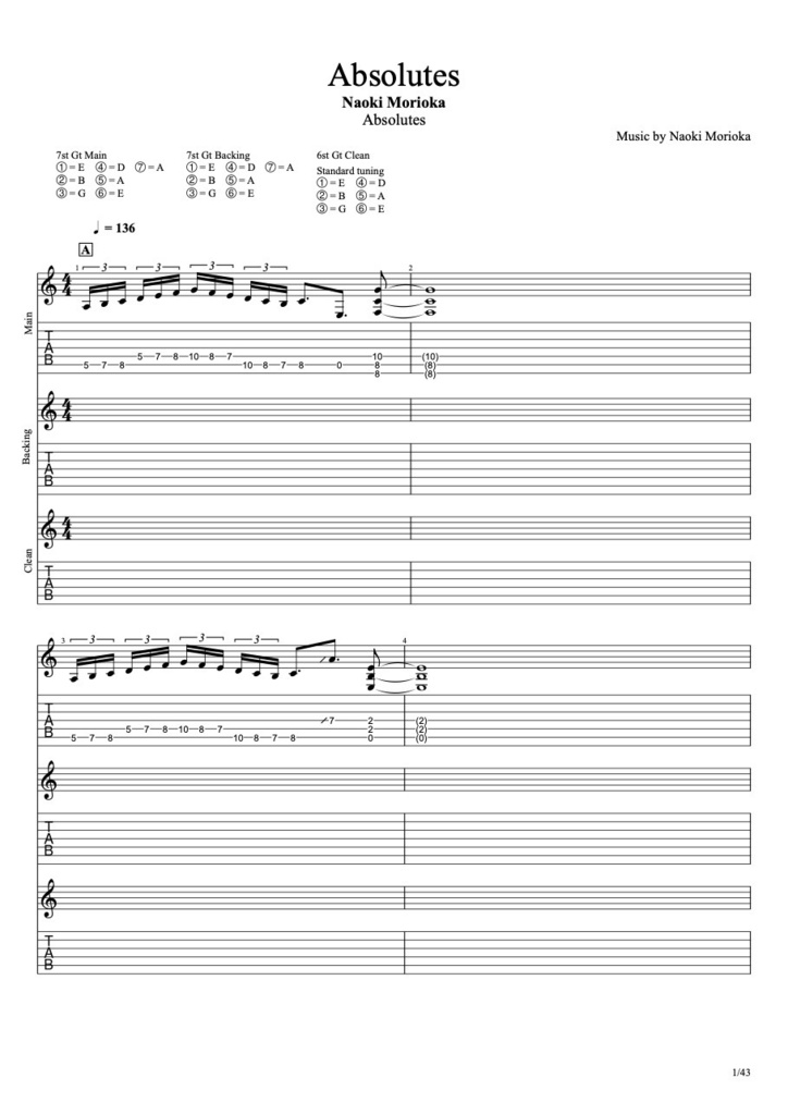 Absolutes - Guitar TAB