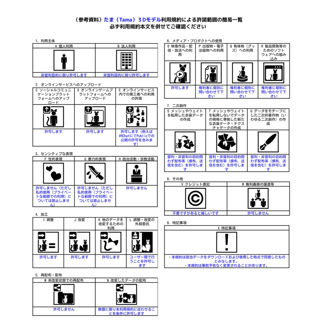 たま(Tama)【オリジナル3Dモデル】