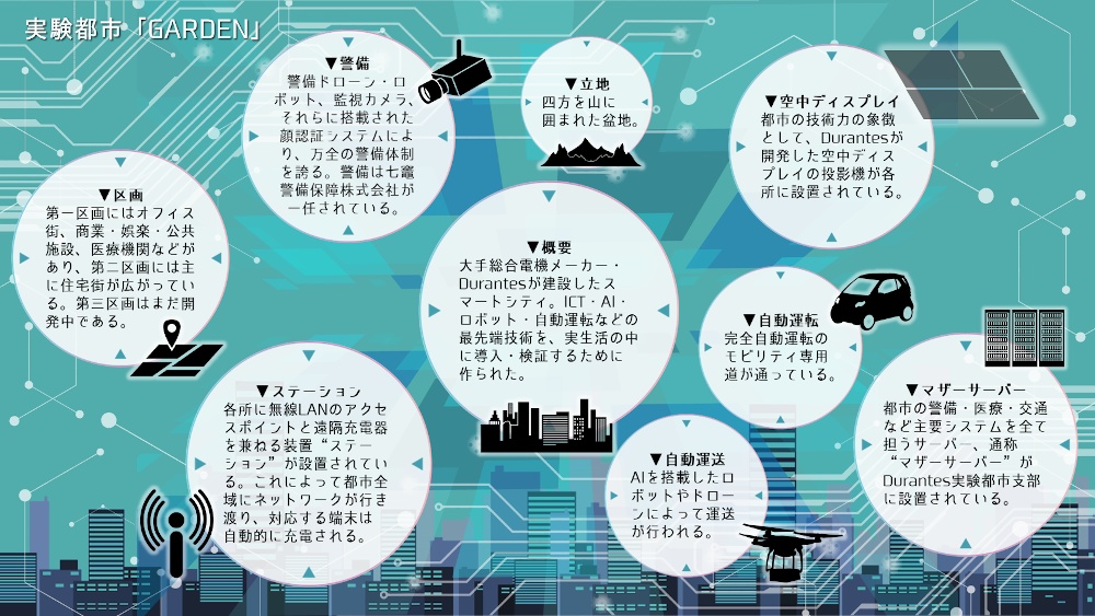 【クトゥルフ神話TRPG】『ひとでなし』