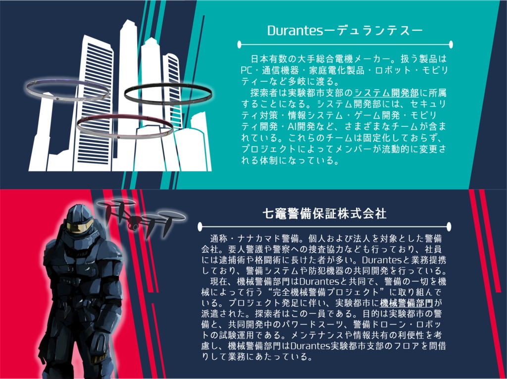 【クトゥルフ神話TRPG】『ひとでなし』