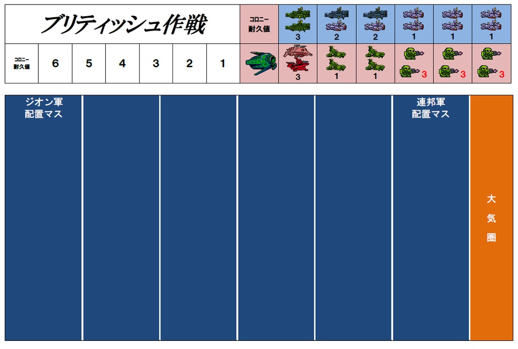 ブリティッシュ作戦