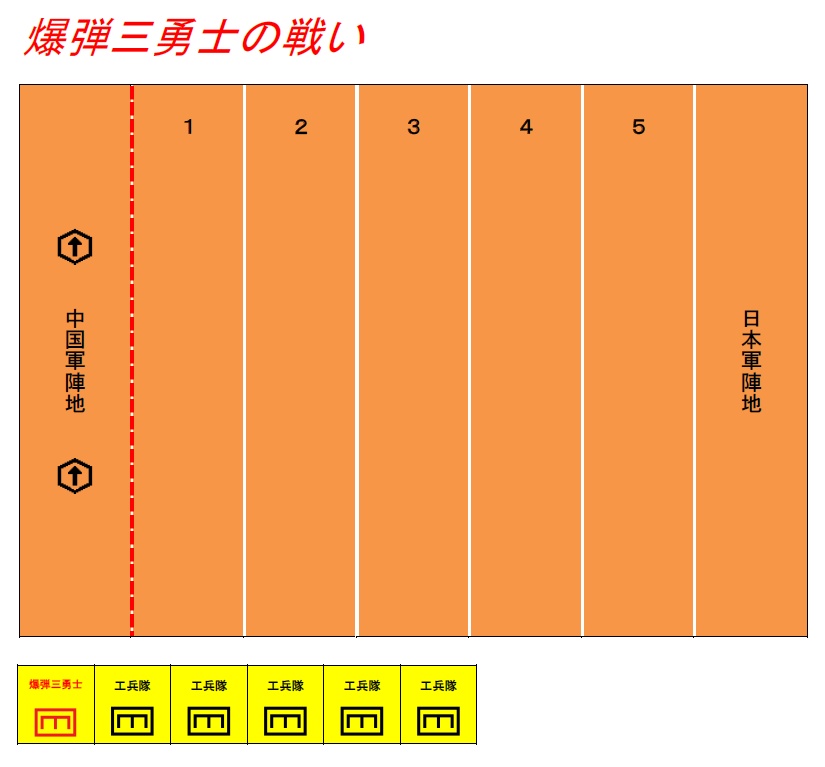 爆弾三勇士の戦い