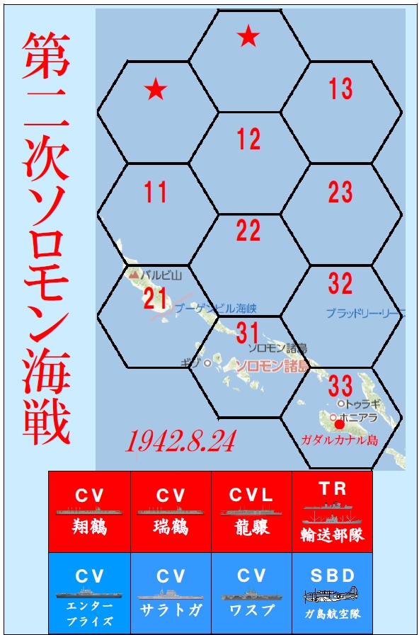 第二次ソロモン海戦