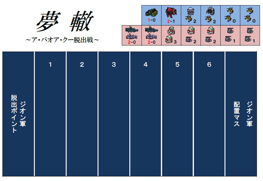 夢轍　～ア・バオア・クー脱出戦～