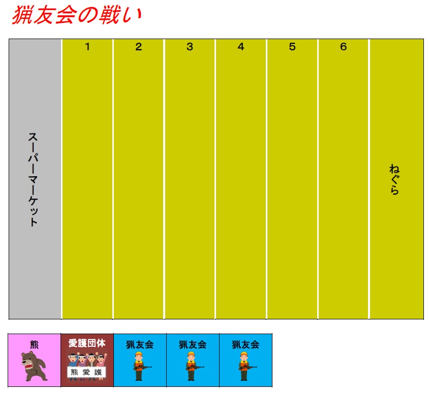 猟友会の戦い