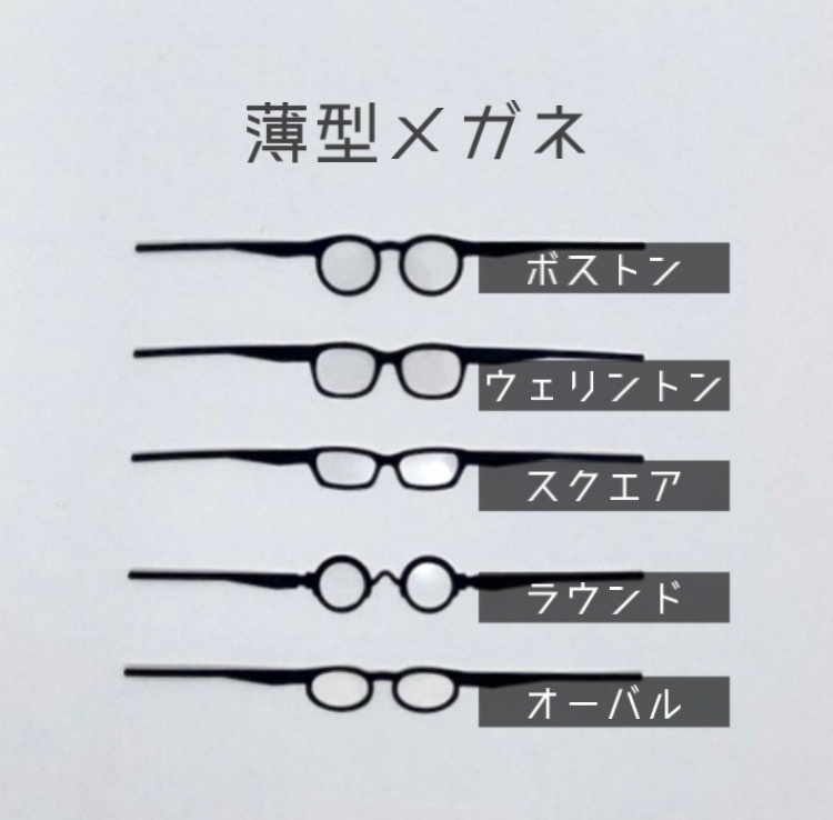 【1／12サイズ】薄型メガネ