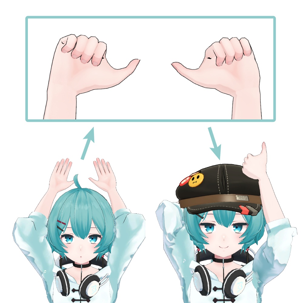 頭の後ろでハンドサインするとパラメーター変更するやつ エディタ拡張 Ao Bakery Booth