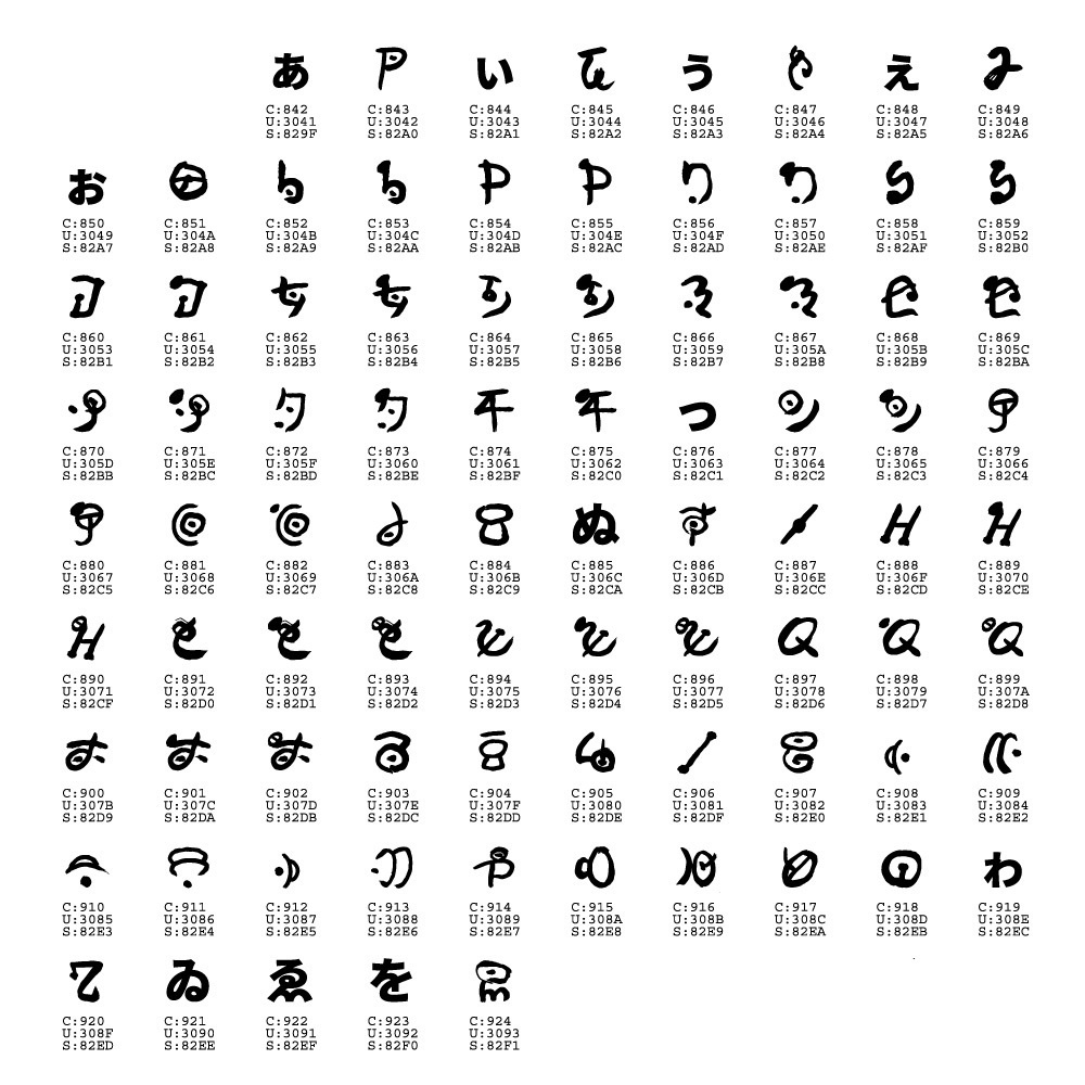 フリーフォント「奈落文字」