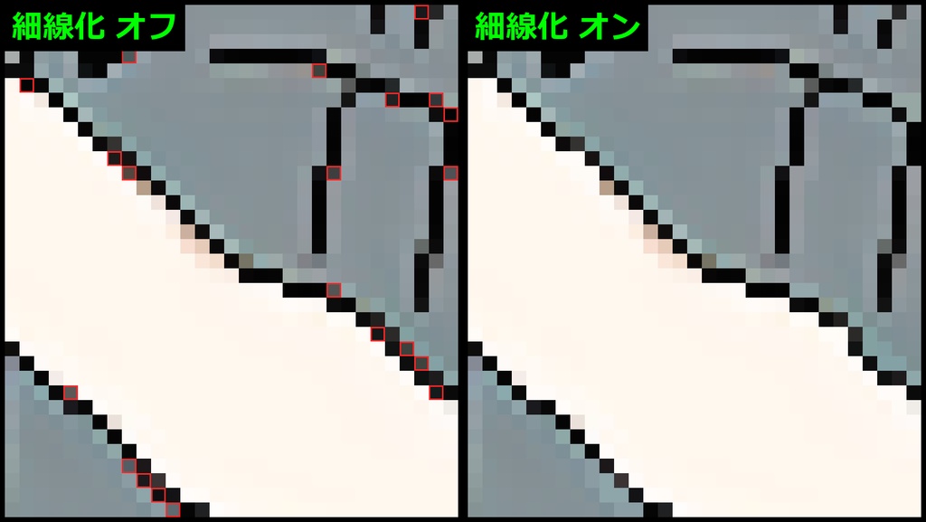 Pixel Lens